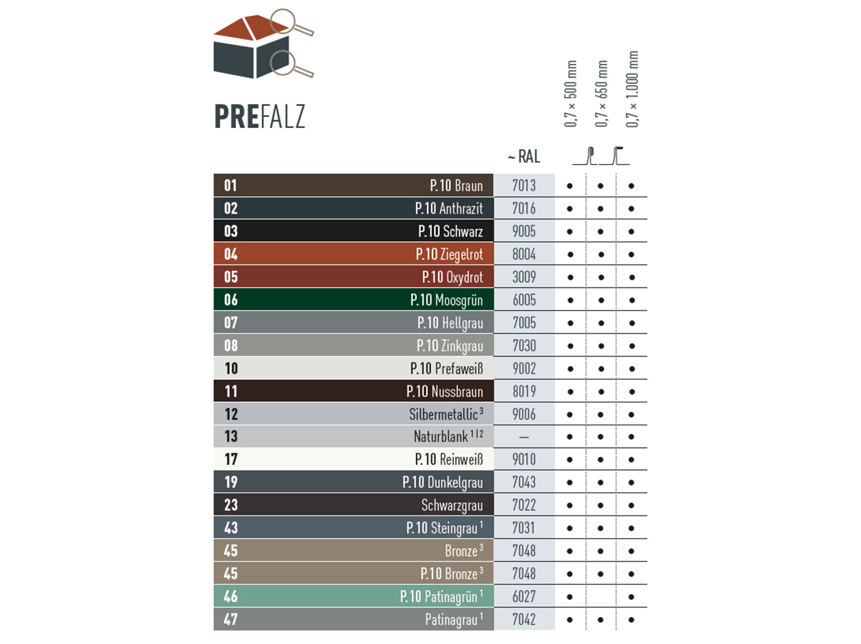 Farbtabelle, die zeigt in welchen Farben es das Produkt PREFALZ gibt. PREFALZ gibt es in verschiedenen P.10 und Standardfarben.