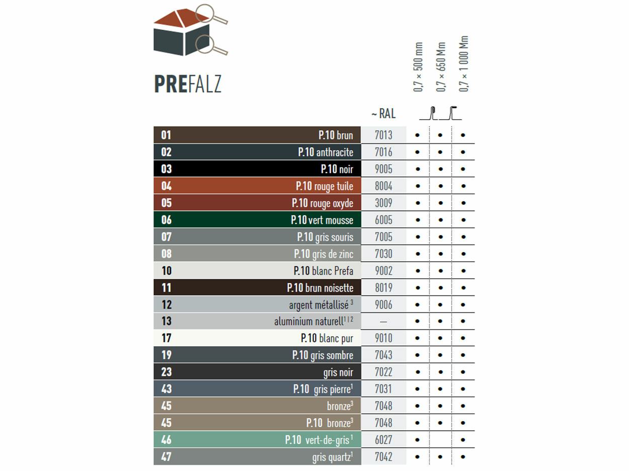 Tableau des couleurs indiquant dans quelles couleurs les produits PREFALZ sont disponibles. Les produits PREFALZ sont disponibles dans différentes couleurs P.10 et couleurs standard. 