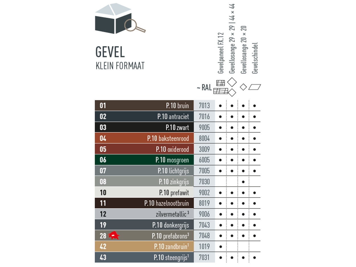Kleurentabel die laat zien in welke kleuren gevelproducten in klein formaat leverbaar zijn. De gevelproducten zijn leverbaar in verschillende P.10- en standaardkleuren.