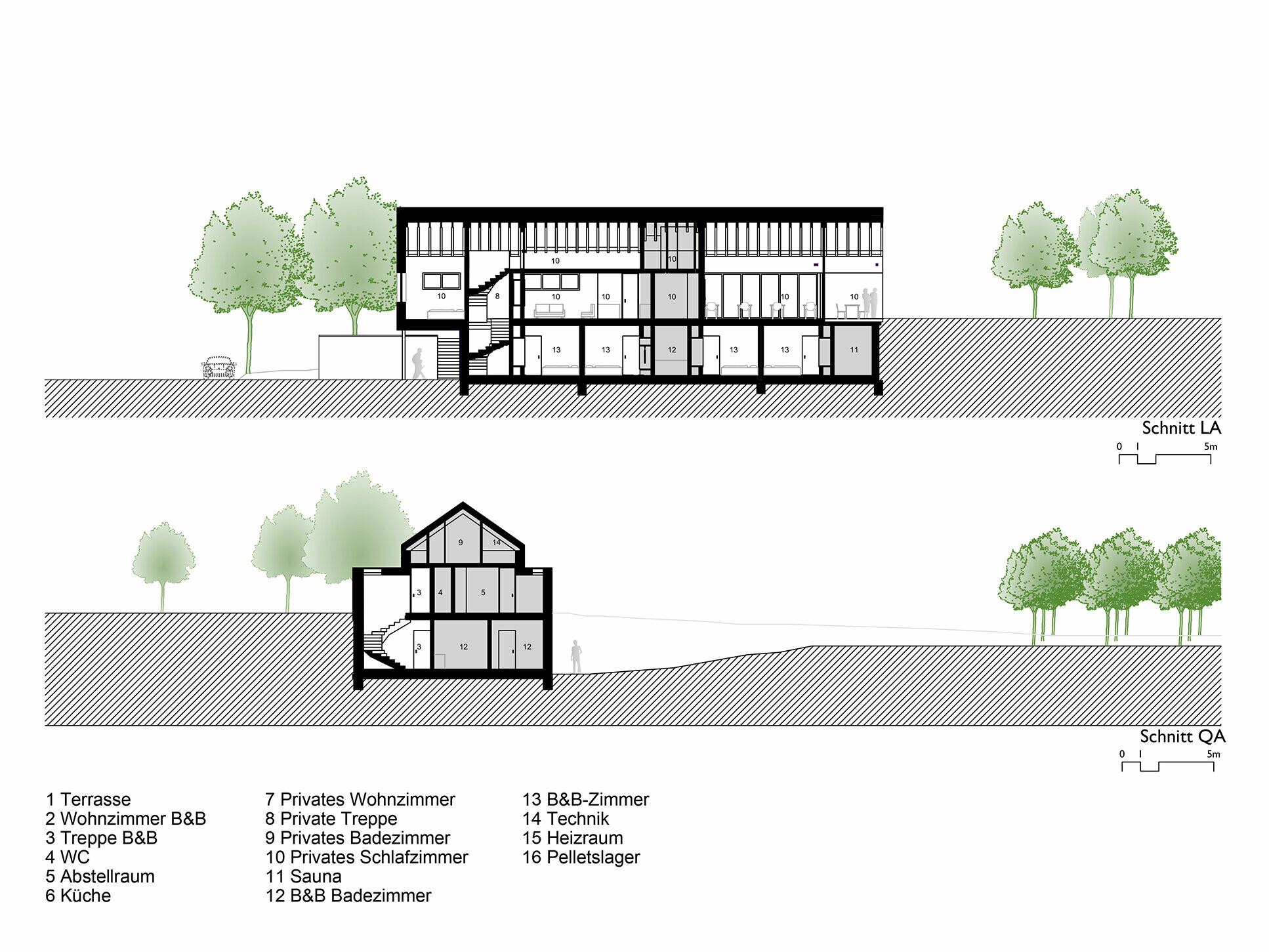 Plan mit Querschnitten des Hauses von der West- und Südansicht.