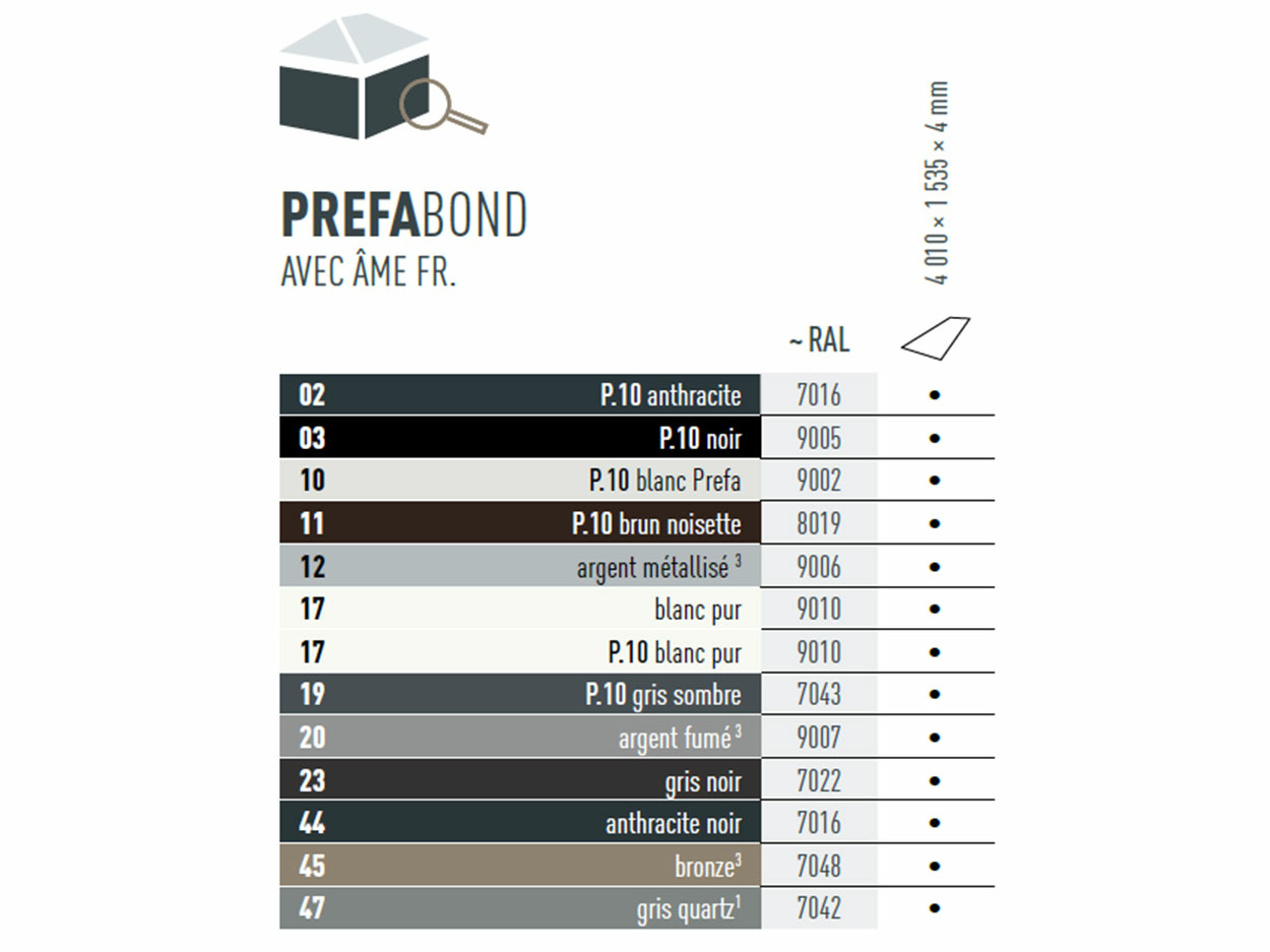Tableau des couleurs indiquant dans quelles couleurs le panneau composite en aluminium PREFABOND est disponible. Le panneau composite en aluminium PREFABOND est disponible dans différentes couleurs P.10 et couleurs standard. 