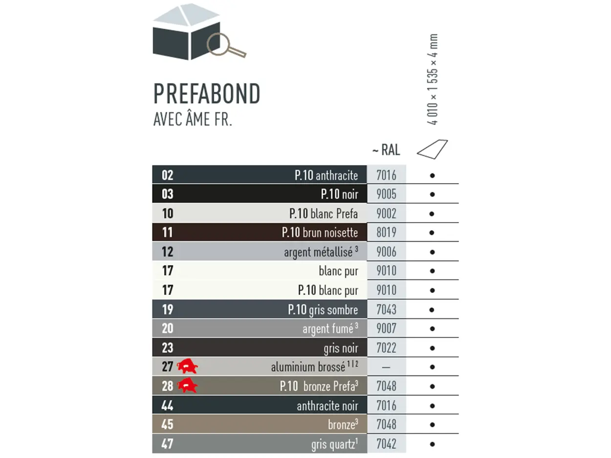 Tableau des couleurs indiquant dans quelles couleurs le panneau composite en aluminium PREFABOND est disponible. Le panneau composite en aluminium PREFABOND est disponible dans différentes couleurs P.10 et couleurs standard. 